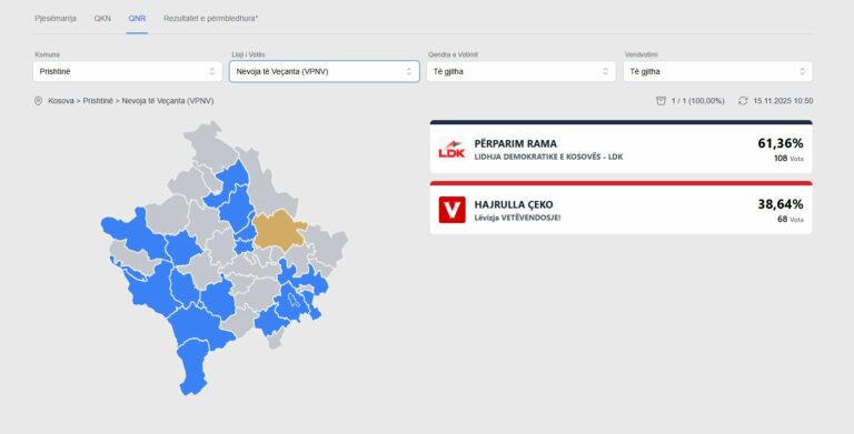 Publikohen rezultatet e votave me kusht dhe të personave me nevoja të veçanta për balotazhin në Prishtinë