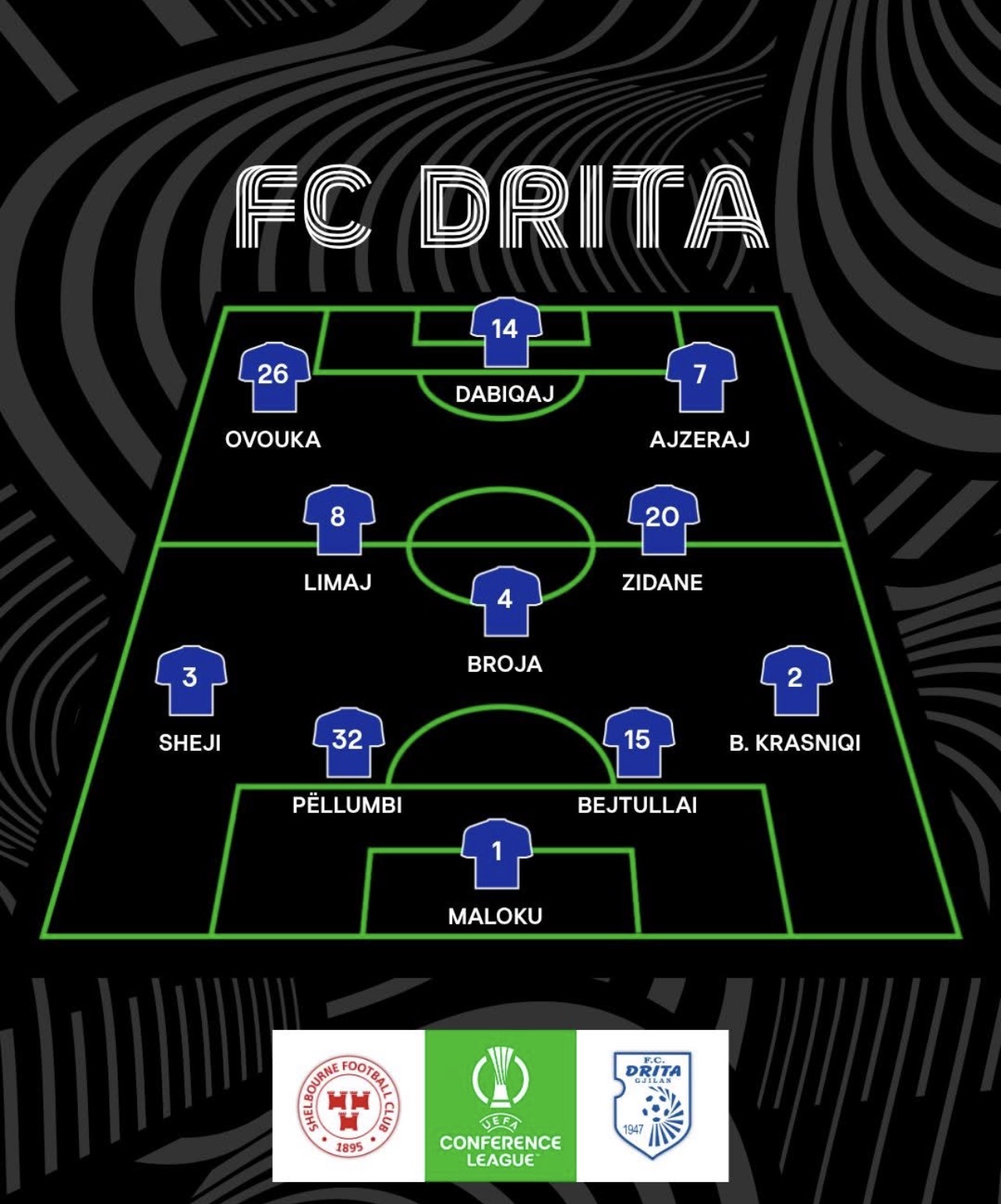 Drita publikon formacionin startues për sfidën me Shelbourne