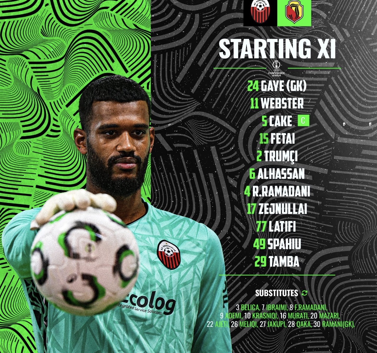 Shkëndija e pret Jagellonian  publikohet formacioni i skuadrës tetovare