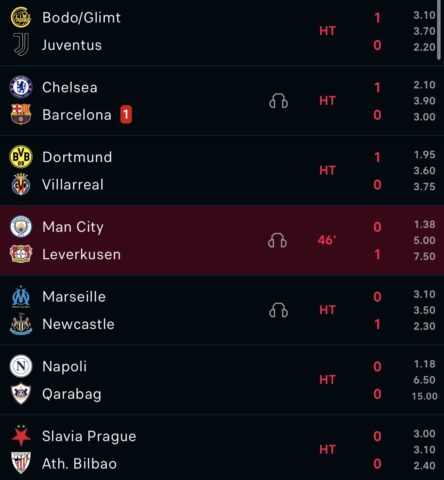 Chelsea në epërsi ndaj Barçës pas pjesës së parë