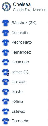 Chelsea   Barcelona  formacionet zyrtare