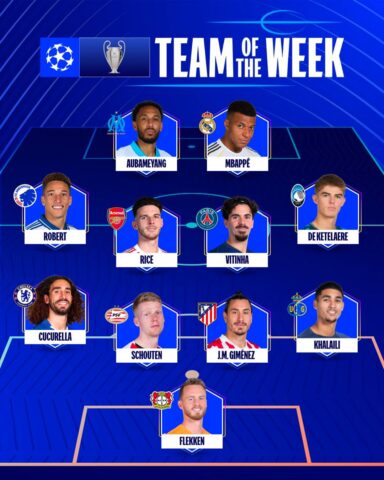 Mbappe e Aubameyang i prijnë sulmit   Publikohet formacioni i javës së pestë në Ligën e Kampionëve