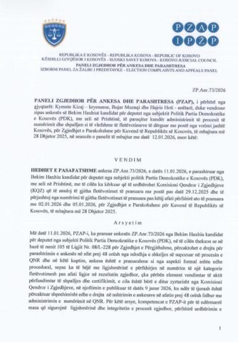 PZAP ia rrëzon ankesën për votat me postë Bekim Haxhiut