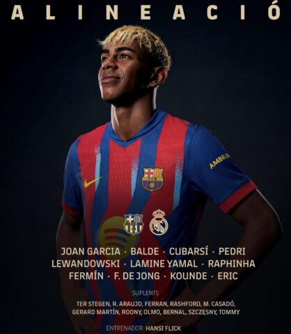 Finalja e Superkupës  Barça   Real Madrid  publikohen formacionet zyrtare