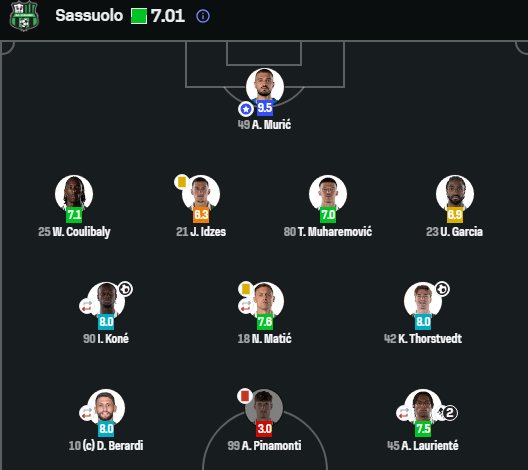 Muric spektakolar në fitoren e Sassuolos  më i miri i ndeshjes