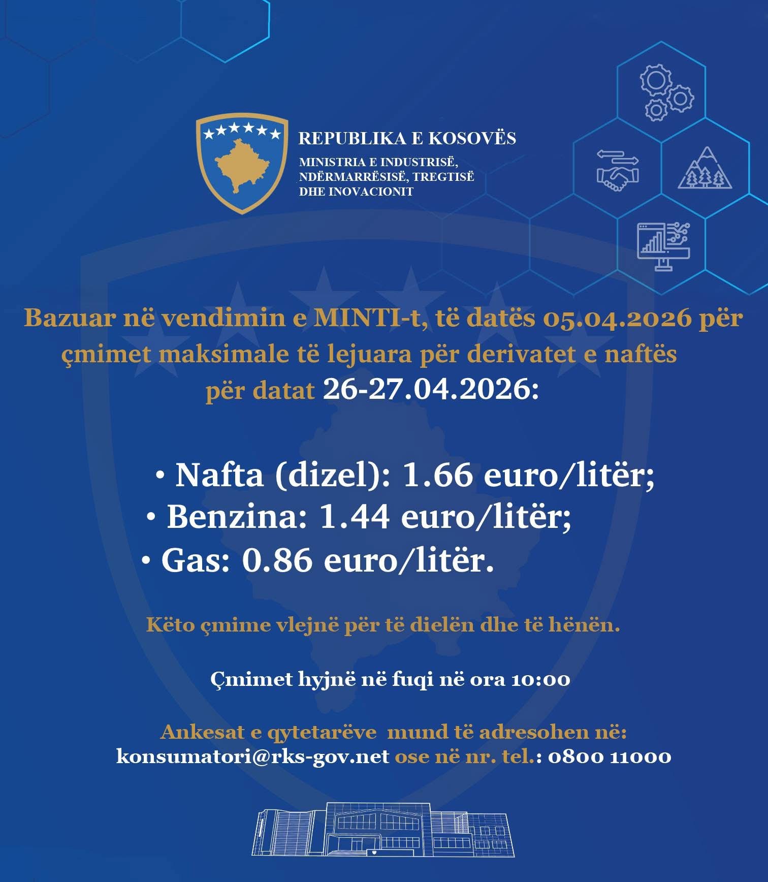 Publikohen çmimet e derivateve për sot  nafta një cent më shtrenjtë se dje