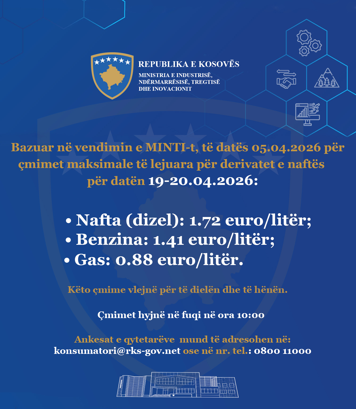 Nafta në Kosovë me çmim të njëjtë si dje