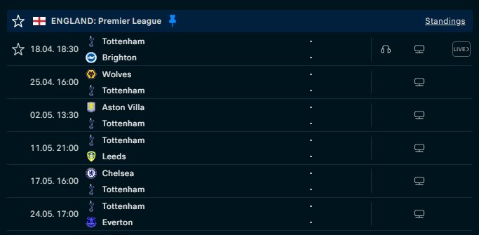 Tottenham në krizë të thellë  rrezikon rënien nga liga pas 47 vitesh